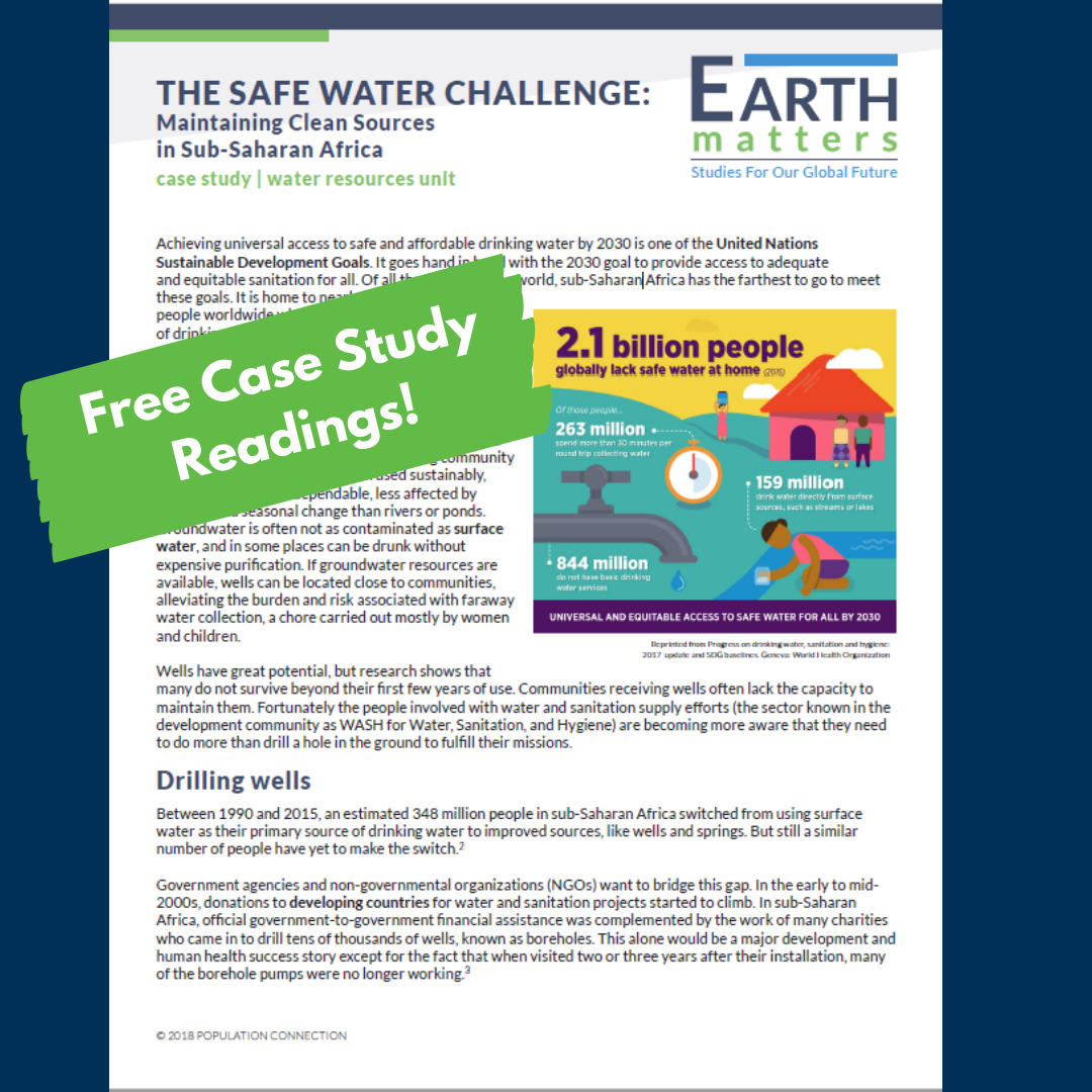 case study water resources